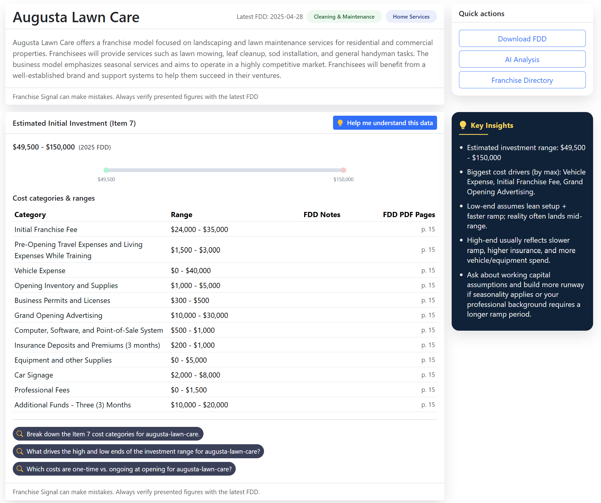 Franchise outlet growth and churn analytics example